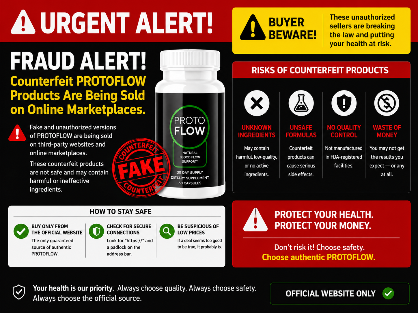 Fraud alert — counterfeit supplement warning