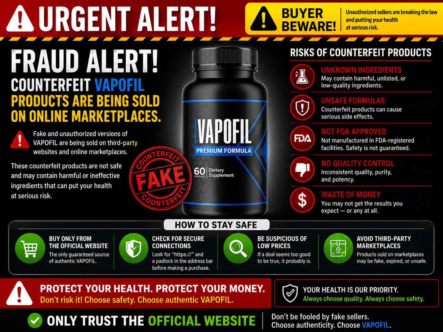 Fraud Alert